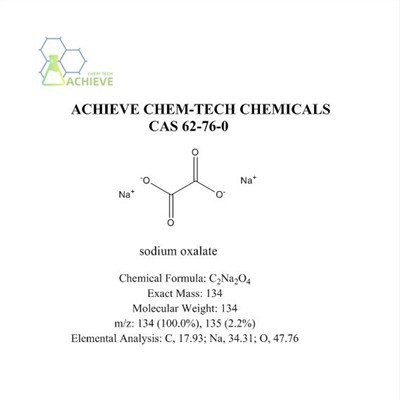 Sodium oxalate daws CAS 62-76-0