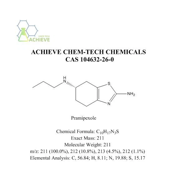 Pramipexole Powder CAS 104632-26-0