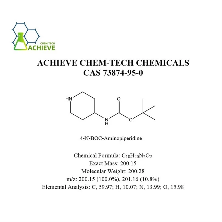 4-N-BOC-Aminopiperidine CAS 73874-95-0