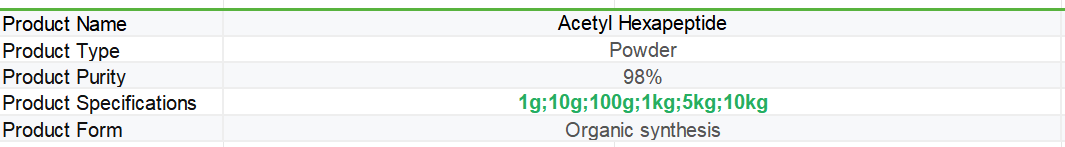 Acetyl hexapeptide Specification Shaanxi BLOOM Tech Co., Ltd