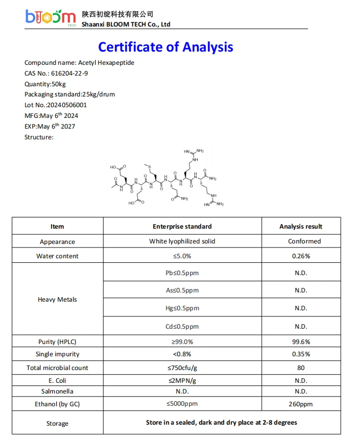 Acetyl hexapeptide COA | Shaanxi BLOOM Tech Co., Ltd