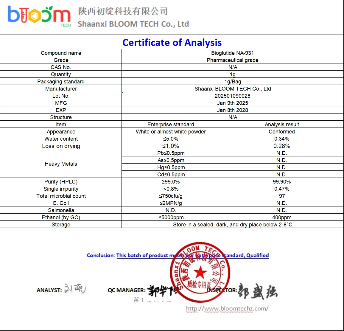 Bioglutide NA-931 COA | Shaanxi BLOOM Tech Co., Ltd Bioglutide NA-931 COA | Shaanxi BLOOM Tech Co., Ltd