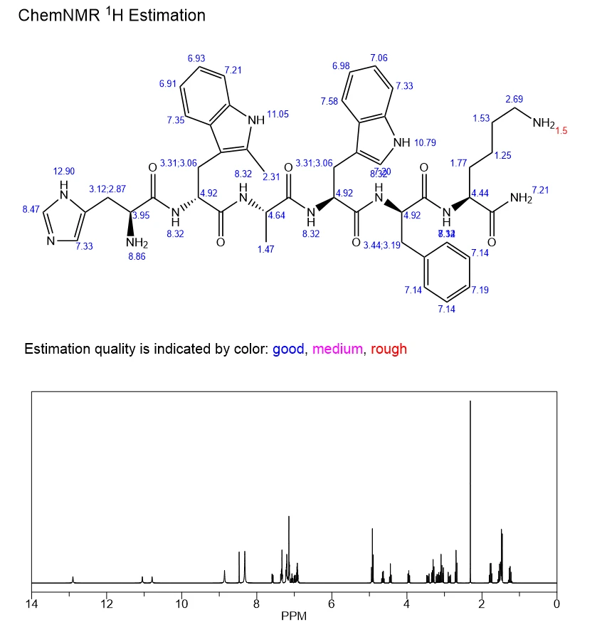 Hexarelin NMR | Shaanxi BLOOM Tech Co., Ltd Hexarelin NMR | Shaanxi BLOOM Tech Co., Ltd