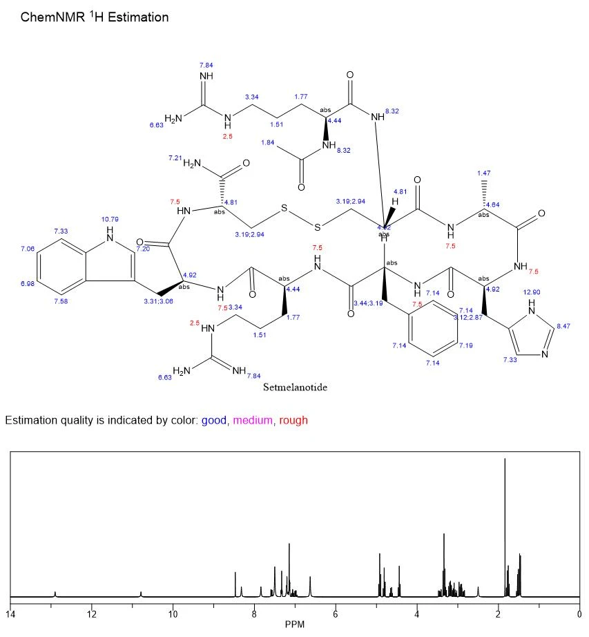 Setmelanotide NMR | Shaanxi BLOOM Tech Co., Ltd Setmelanotide NMR | Shaanxi BLOOM Tech Co., Ltd